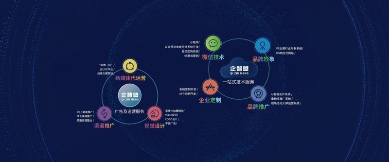 企业官网：塑造现代品牌形象的新窗口